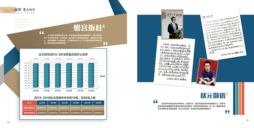 昆明奎門(mén)廣告為云大附中提供畫(huà)冊(cè)策劃設(shè)計(jì)制作服務(wù)